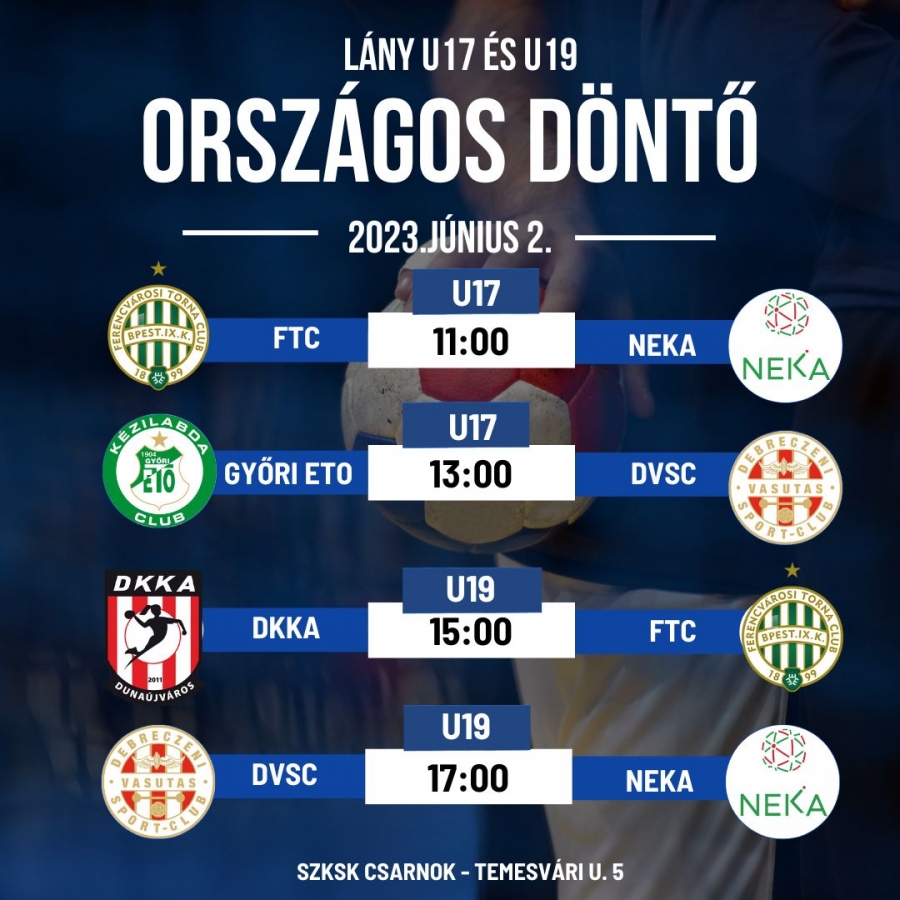 Lány U17 és U19 Országos Bajnoki Döntő